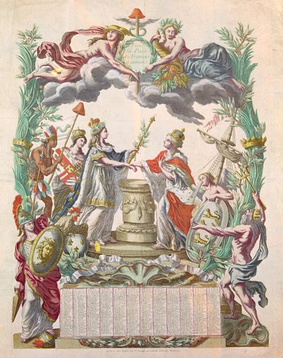 Calendar for the Year of 1783 Commemorating the Treaty of Versailles in 1768 in Which America Gained Its Independence by French School